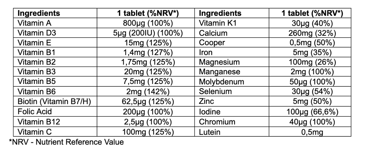 Ingredients & Nutritional Information