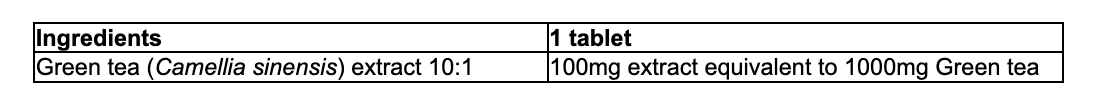 Ingredients & Nutritional Information