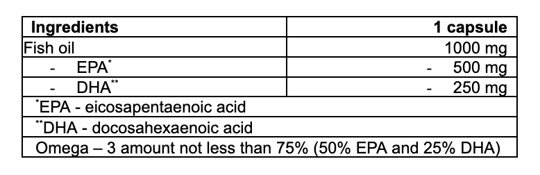 Ingredients & Nutritional Information