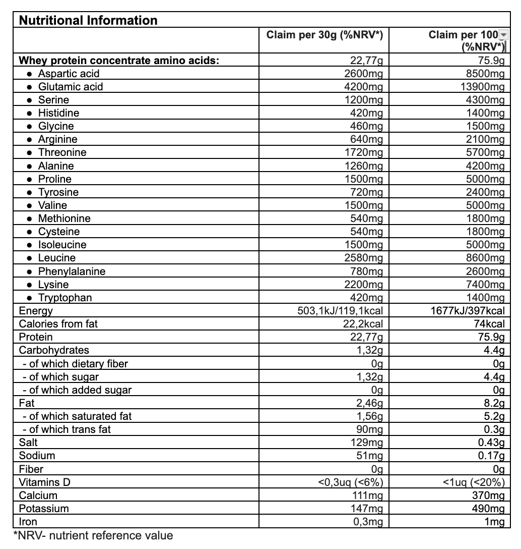 Ingredients & Nutritional Information